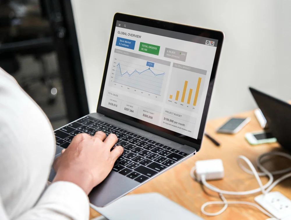 CRO Audit: Find Out Why Visitors Aren't Converting